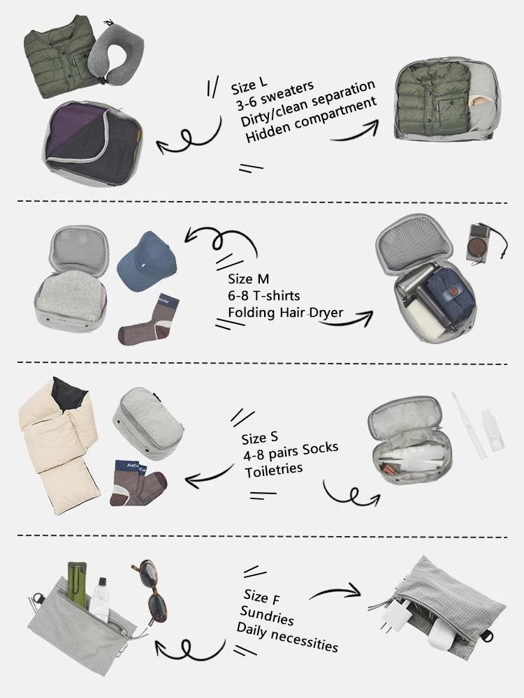 Naturehike ModBox Travel Stora – обзор и цена Camping Cooking Bag
