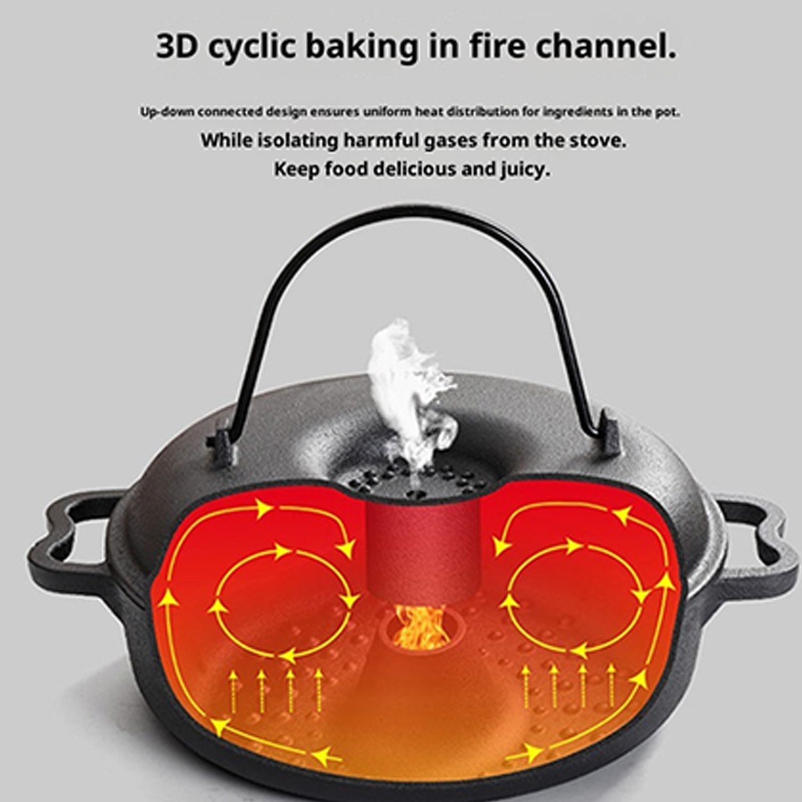 Cauldron Pot for Cooking Non-S – обзор и цена Camping Cooking Pot With Lid
