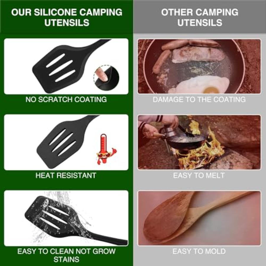 Camping Essentials Cookware Co – обзор и цена Camping Cooking Accessories Set